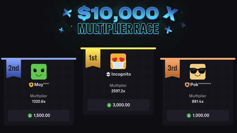 Razed $10,000 Multiplier Race